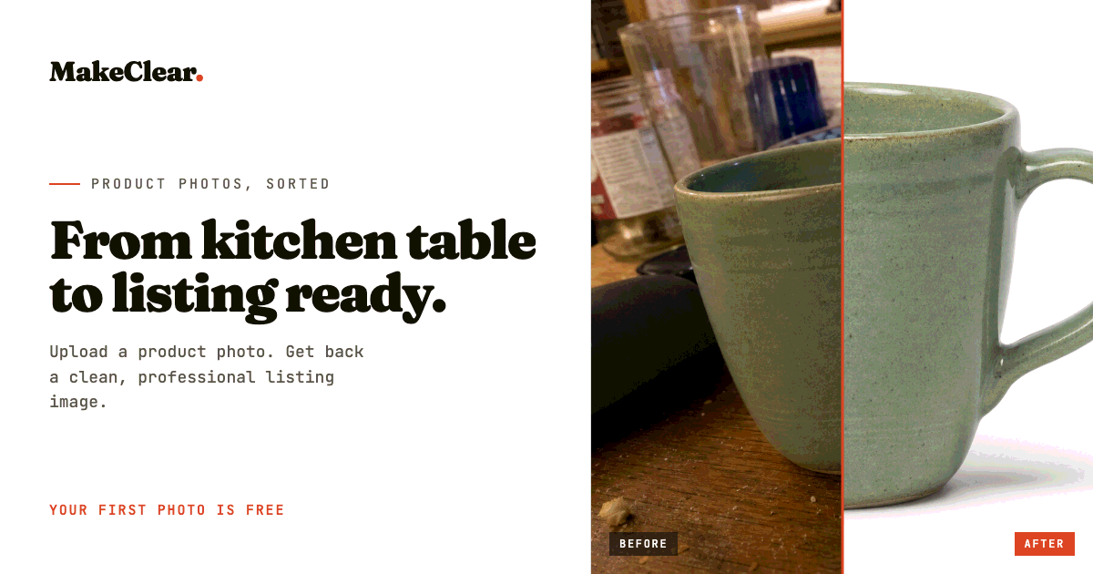 A product before and after: from a dim kitchen-table snap to a clean studio shot